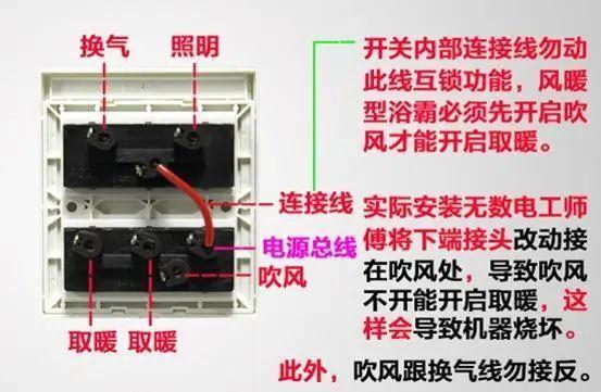 家裝水電布置圖細(xì)節(jié)分享,水電安裝布線注意事項說明 家裝水電布置圖細(xì)節(jié)分享,水電安裝布線注意事項說明