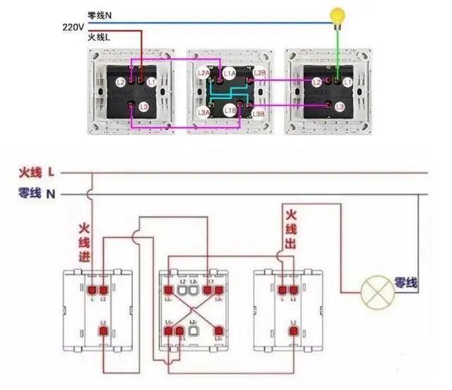家裝水電布置圖細(xì)節(jié)分享,水電安裝布線注意事項說明 家裝水電布置圖細(xì)節(jié)分享,水電安裝布線注意事項說明