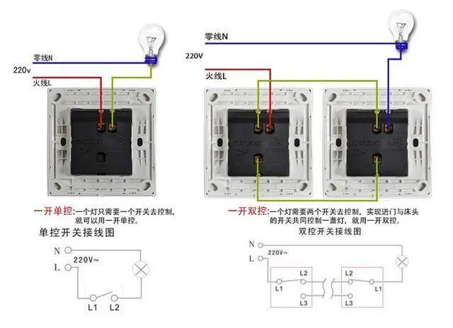 家裝水電布置圖細(xì)節(jié)分享,水電安裝布線注意事項說明 家裝水電布置圖細(xì)節(jié)分享,水電安裝布線注意事項說明